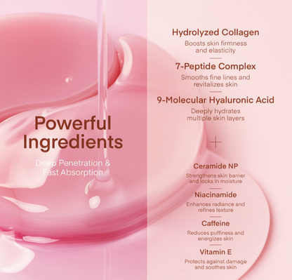 Optiglow Peptide Collagen Hydrogel Eye Patch